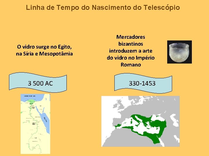 Linha de Tempo do Nascimento do Telescópio O vidro surge no Egito, na Síria