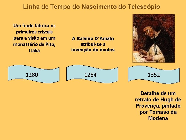 Linha de Tempo do Nascimento do Telescópio Um frade fábrica os primeiros cristais para