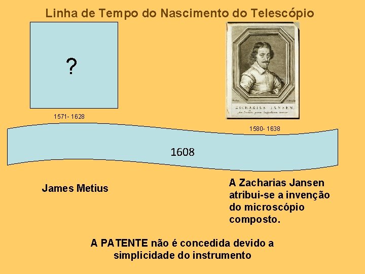 Linha de Tempo do Nascimento do Telescópio ? 1571 - 1628 1580 - 1638