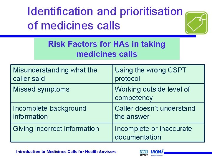 Identification and prioritisation of medicines calls Risk Factors for HAs in taking medicines calls Identification and prioritisation of medicines calls Risk Factors for HAs in taking medicines calls