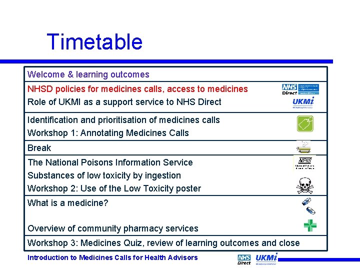Timetable Welcome & learning outcomes NHSD policies for medicines calls, access to medicines Role Timetable Welcome & learning outcomes NHSD policies for medicines calls, access to medicines Role