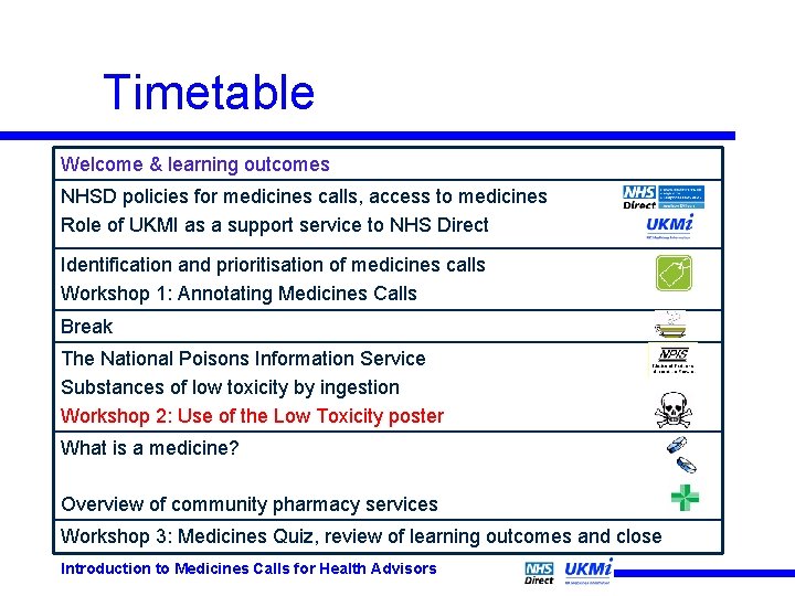 Timetable Welcome & learning outcomes NHSD policies for medicines calls, access to medicines Role Timetable Welcome & learning outcomes NHSD policies for medicines calls, access to medicines Role