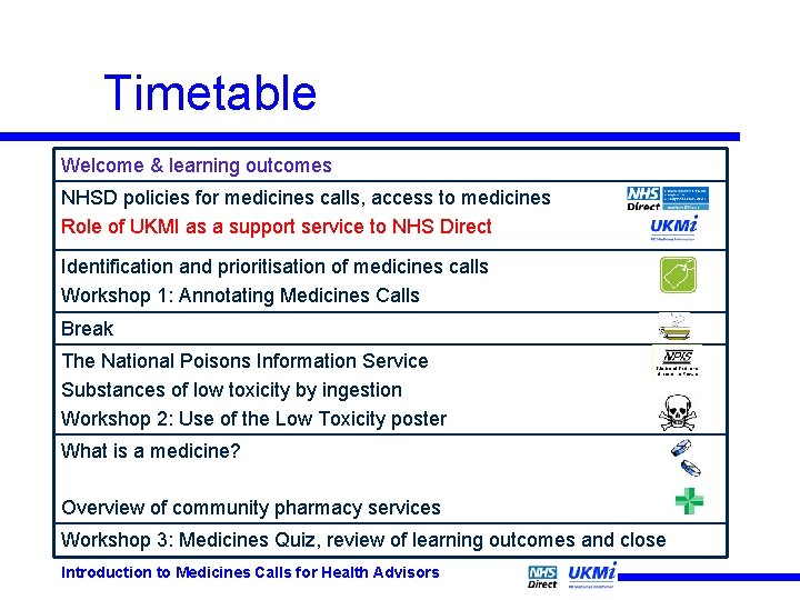 Timetable Welcome & learning outcomes NHSD policies for medicines calls, access to medicines Role Timetable Welcome & learning outcomes NHSD policies for medicines calls, access to medicines Role