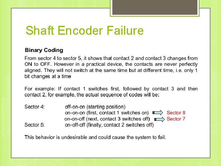 Shaft Encoder Failure 