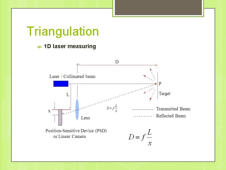 Triangulation 1 D laser measuring 