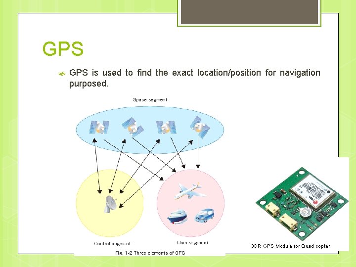 GPS is used to find the exact location/position for navigation purposed. 3 DR GPS