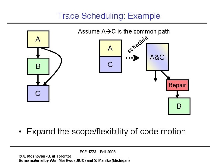 Trace Scheduling: Example A B Assume A C is the common path le u Trace Scheduling: Example A B Assume A C is the common path le u