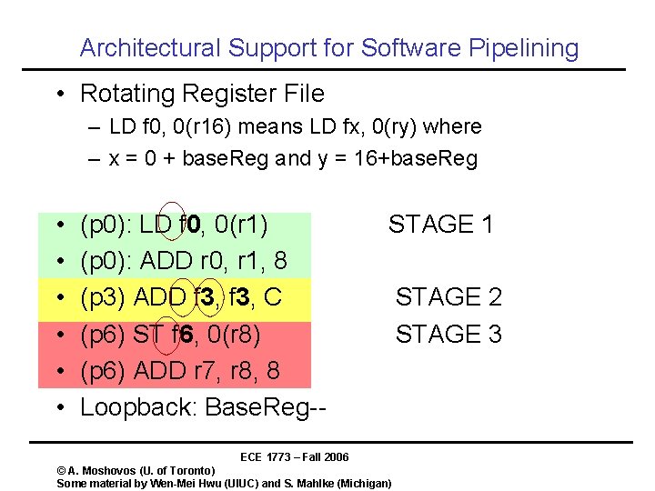 Architectural Support for Software Pipelining • Rotating Register File – LD f 0, 0(r