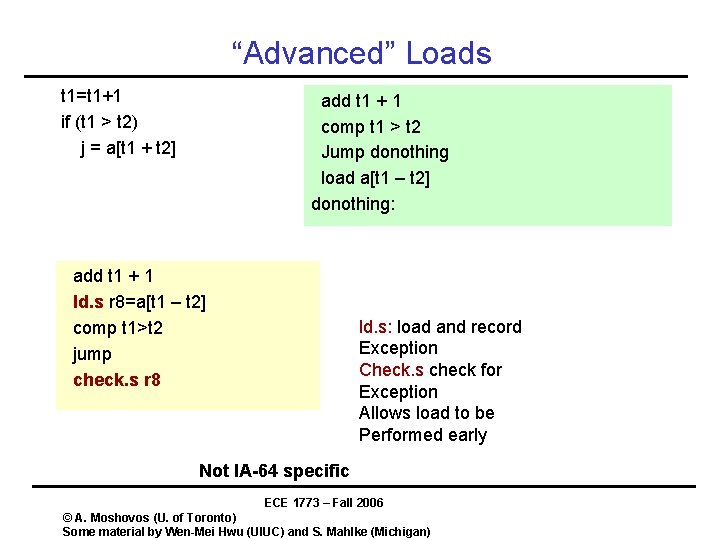 “Advanced” Loads t 1=t 1+1 if (t 1 > t 2) j = a[t “Advanced” Loads t 1=t 1+1 if (t 1 > t 2) j = a[t