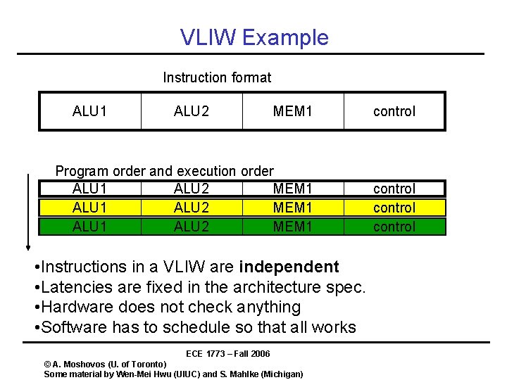 VLIW Example Instruction format ALU 1 ALU 2 MEM 1 control Program order and