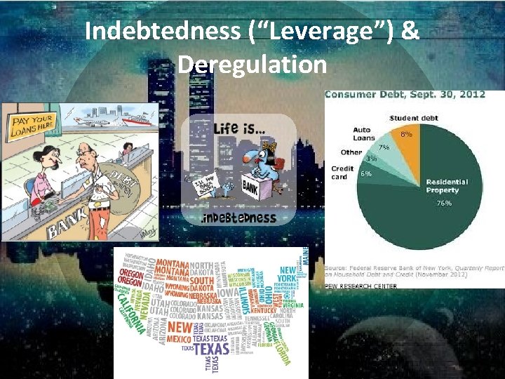 Indebtedness (“Leverage”) & Deregulation Indebtedness (“Leverage”) & Deregulation