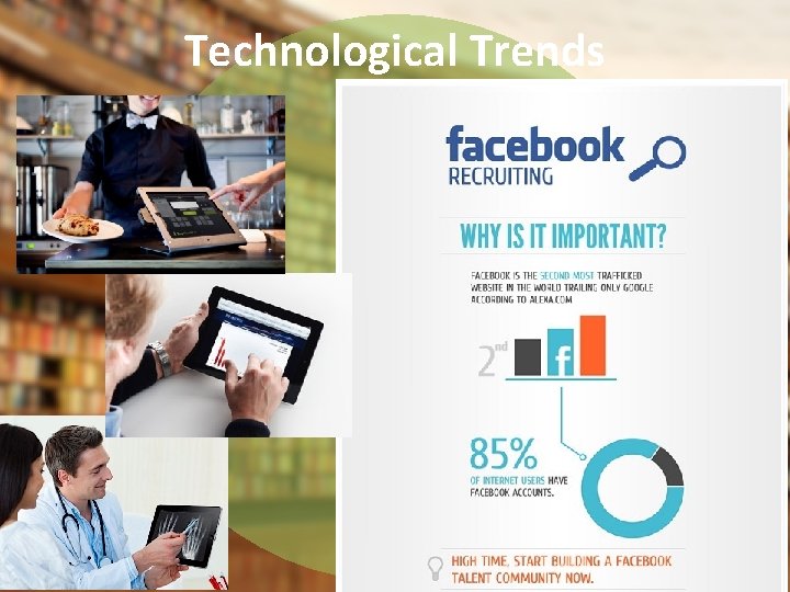 Technological Trends Technological Trends