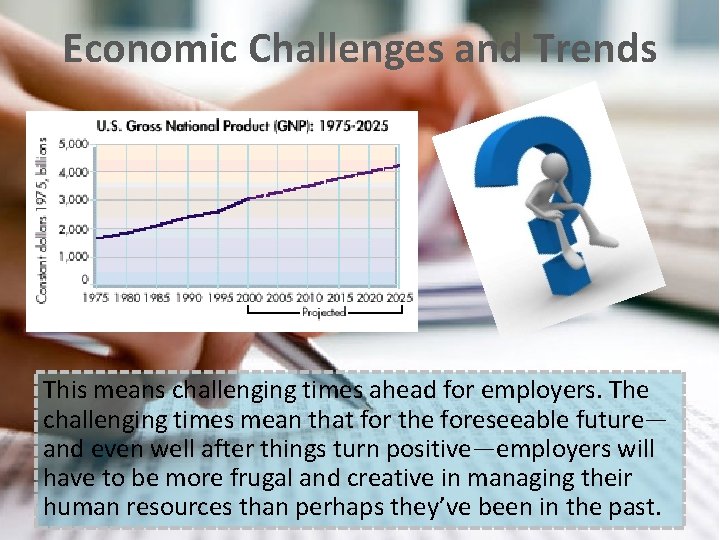 Economic Challenges and Trends This means challenging times ahead for employers. The challenging times Economic Challenges and Trends This means challenging times ahead for employers. The challenging times