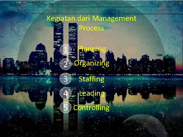 Kegiatan dari Management Process 1 Planning 2 Organizing 3 Staffing 4 Leading 5 Controlling Kegiatan dari Management Process 1 Planning 2 Organizing 3 Staffing 4 Leading 5 Controlling