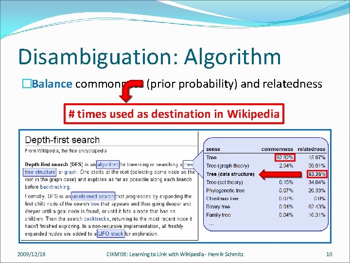 Disambiguation: Algorithm �Balance commonness (prior probability) and relatedness # times used as destination in