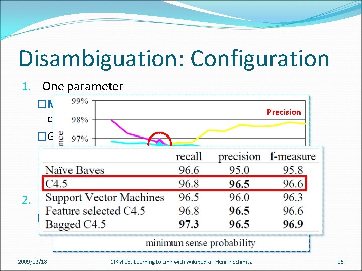 Disambiguation: Configuration 1. One parameter �Minimum probability of senses, which should be Precision considered