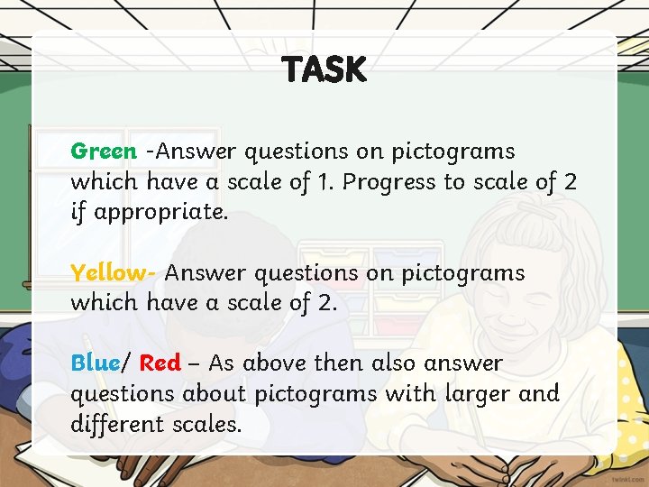 TASK Green -Answer questions on pictograms which have a scale of 1. Progress to
