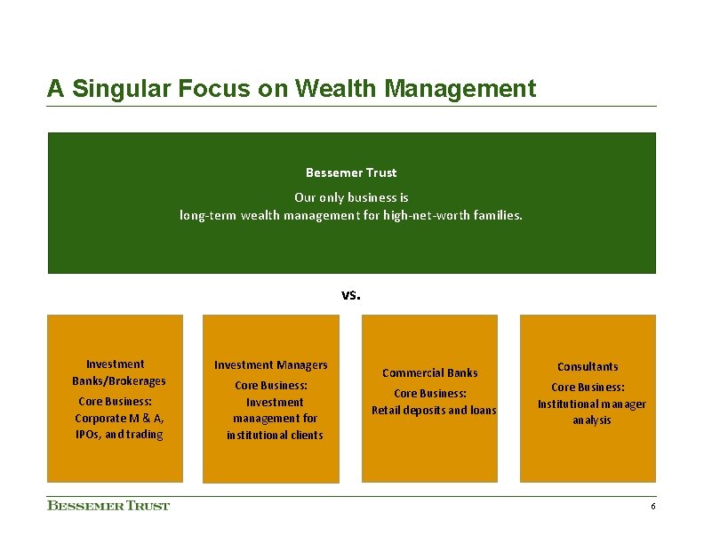 A Singular Focus on Wealth Management Bessemer Trust Our only business is long-term wealth A Singular Focus on Wealth Management Bessemer Trust Our only business is long-term wealth