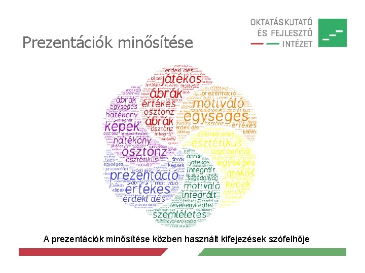 Prezentációk minősítése A prezentációk minősítése közben használt kifejezések szófelhője 