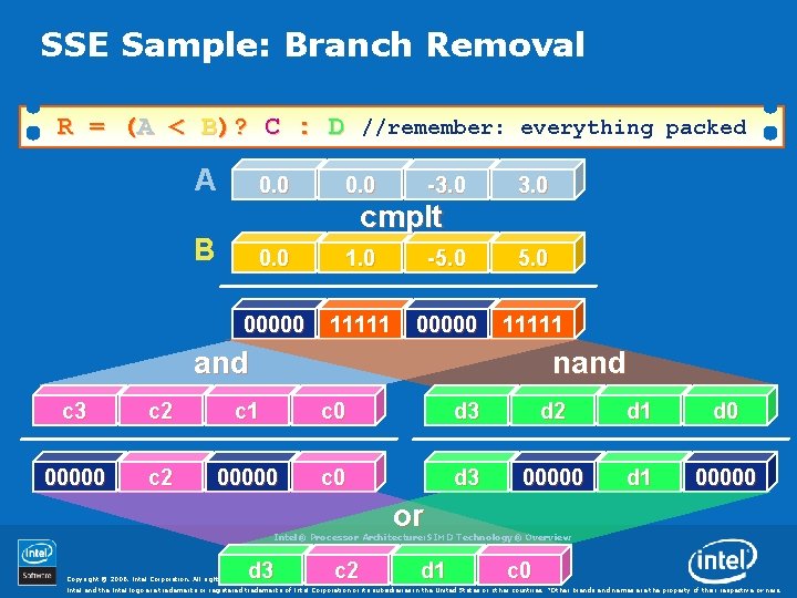 SSE Sample: Branch Removal R = (A < B)? C : D //remember: everything