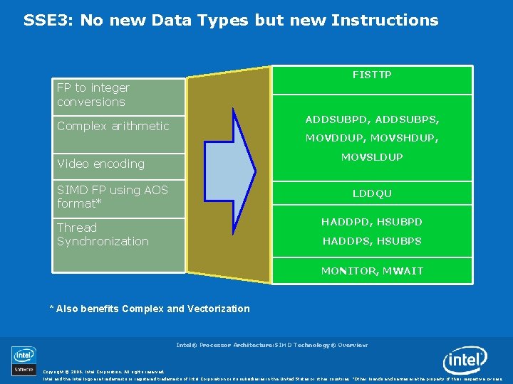 SSE 3: No new Data Types but new Instructions FISTTP FP to integer conversions