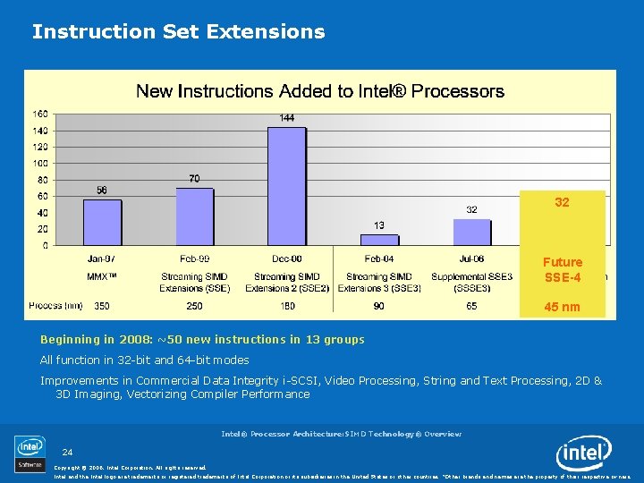 Instruction Set Extensions 32 Future SSE-4 45 nm Beginning in 2008: ~50 new instructions