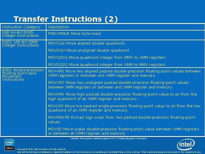 Transfer Instructions (2) Instruction Category SSE 64 -Bit SIMD Integer Instructions Description SSE 2