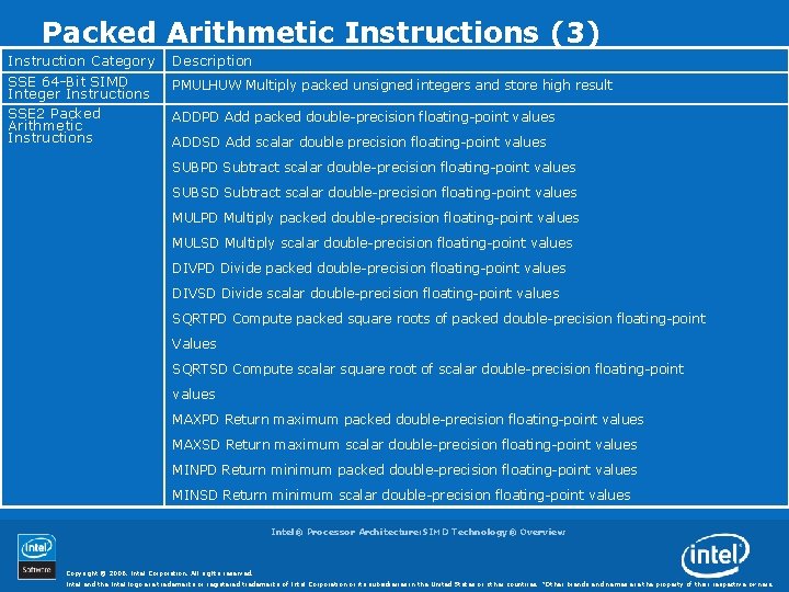 Packed Arithmetic Instructions (3) Instruction Category SSE 64 -Bit SIMD Integer Instructions SSE 2