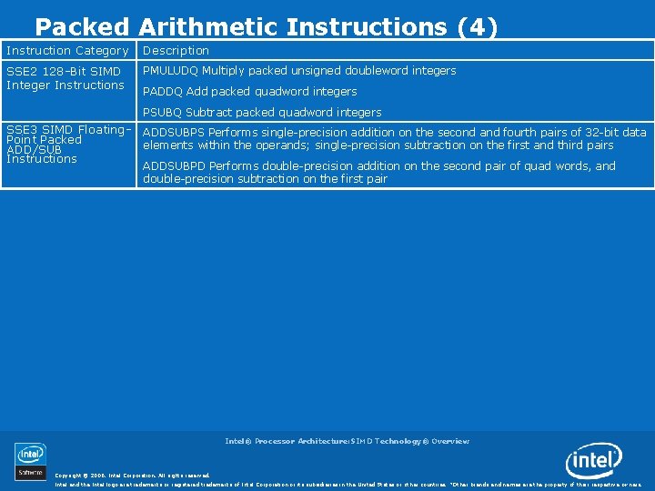 Packed Arithmetic Instructions (4) Instruction Category Description SSE 2 128 -Bit SIMD Integer Instructions