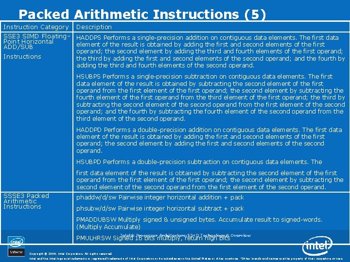 Packed Arithmetic Instructions (5) Instruction Category SSE 3 SIMD Floating. Point Horizontal ADD/SUB Instructions