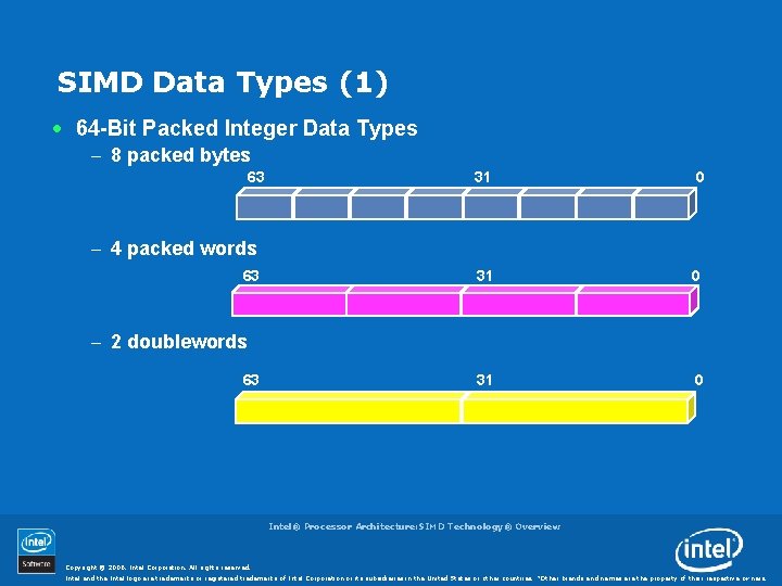 SIMD Data Types (1) · 64 -Bit Packed Integer Data Types - 8 packed