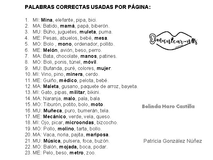 PALABRAS CORRECTAS USADAS POR PÁGINA: 1. MI: Mina, elefante, pipa, bici. 2. MA: Batido,