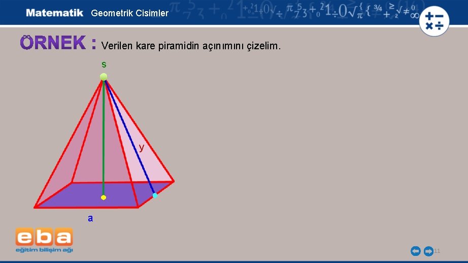 Geometrik Cisimler Verilen kare piramidin açınımını çizelim. s y a 11 