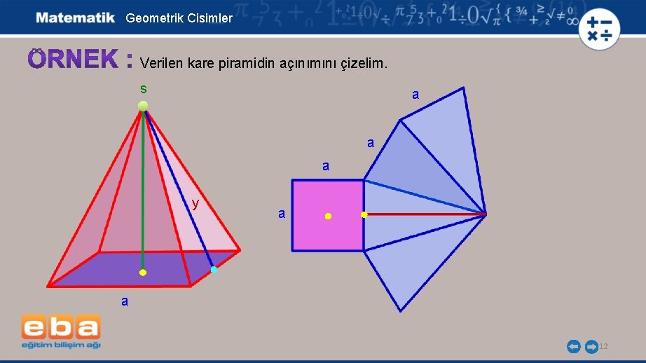 Geometrik Cisimler Verilen kare piramidin açınımını çizelim. s a a a y a a