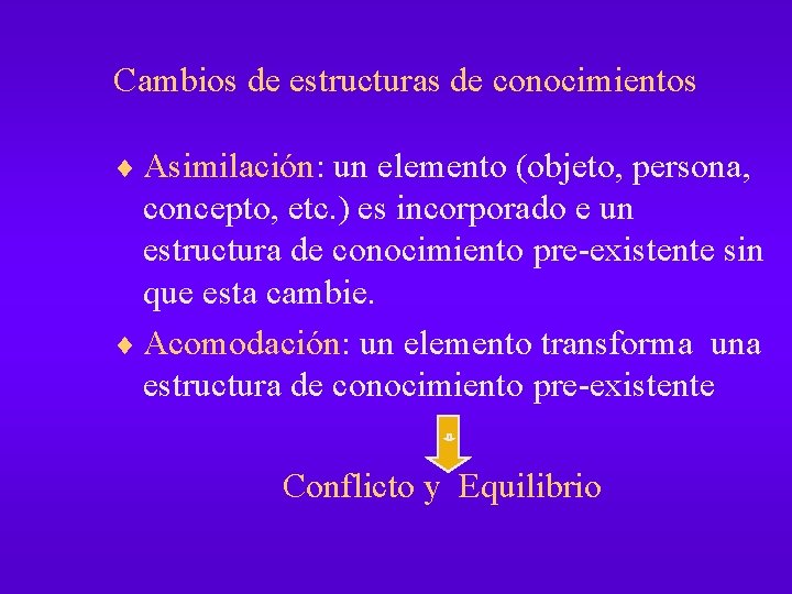 Cambios de estructuras de conocimientos ¨ Asimilación: un elemento (objeto, persona, concepto, etc. )