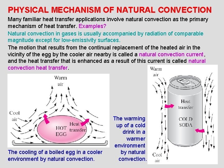PHYSICAL MECHANISM OF NATURAL CONVECTION Many familiar heat transfer applications involve natural convection as