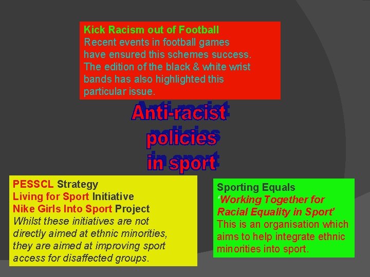 Kick Racism out of Football Recent events in football games have ensured this schemes