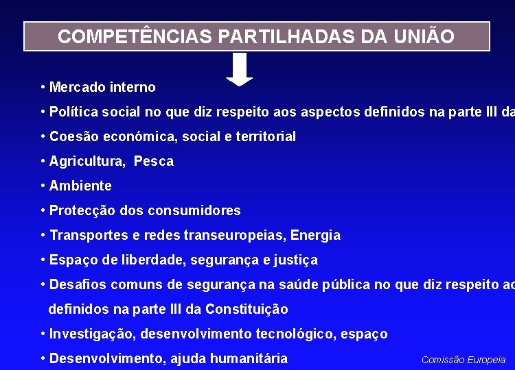 COMPETÊNCIAS PARTILHADAS DA UNIÃO • Mercado interno • Política social no que diz respeito