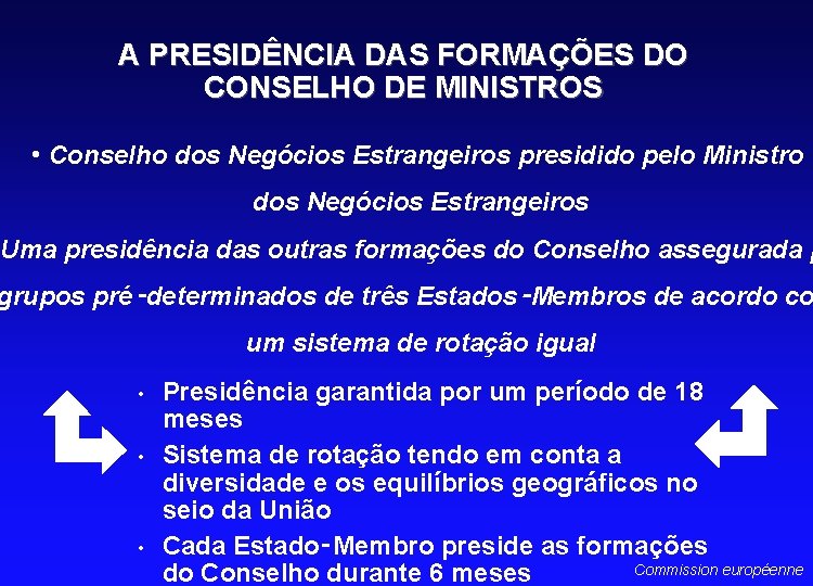 A PRESIDÊNCIA DAS FORMAÇÕES DO CONSELHO DE MINISTROS • Conselho dos Negócios Estrangeiros presidido