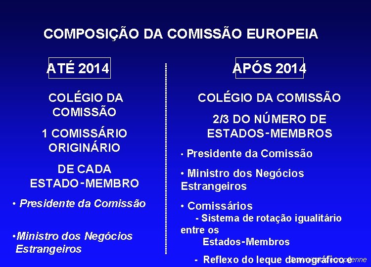 COMPOSIÇÃO DA COMISSÃO EUROPEIA ATÉ 2014 COLÉGIO DA COMISSÃO 1 COMISSÁRIO ORIGINÁRIO DE CADA