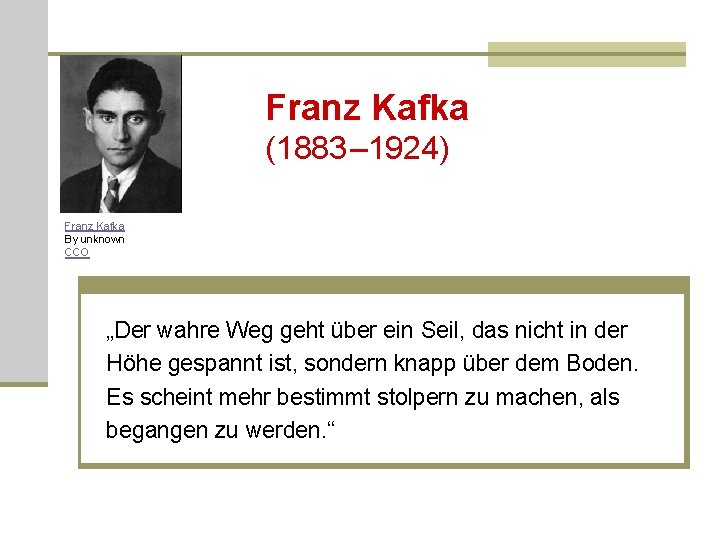Franz Kafka (1883 – 1924) Franz Kafka By unknown CCO „Der wahre Weg geht