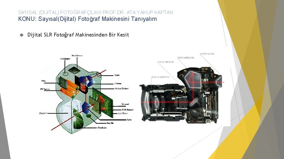 SAYISAL (DİJİTAL) FOTOĞRAFÇILIK// PROF. DR. ATA YAKUP KAPTAN KONU: Sayısal(Dijital) Fotoğraf Makinesini Tanıyalım Dijital