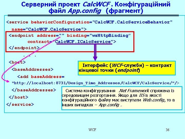 Серверний проект Calc. WCF. Конфігураційний файл App. config (фрагмент) <service behavior. Configuration="Calc. WCF. Calc.
