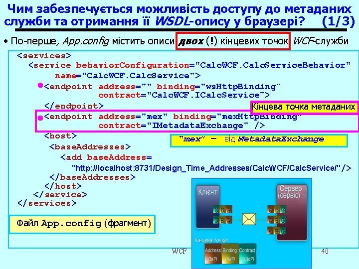 Чим забезпечується можливість доступу до метаданих служби та отримання її WSDL-опису у браузері? (1/3)