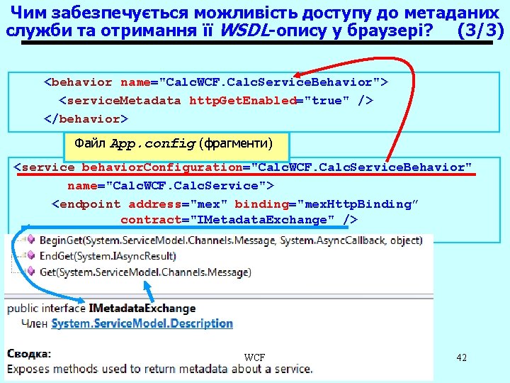 Чим забезпечується можливість доступу до метаданих служби та отримання її WSDL-опису у браузері? (3/3)