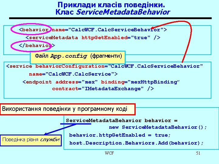 Приклади класів поведінки. Клас Service. Metadata. Behavior <behavior name="Calc. WCF. Calc. Service. Behavior"> <service.