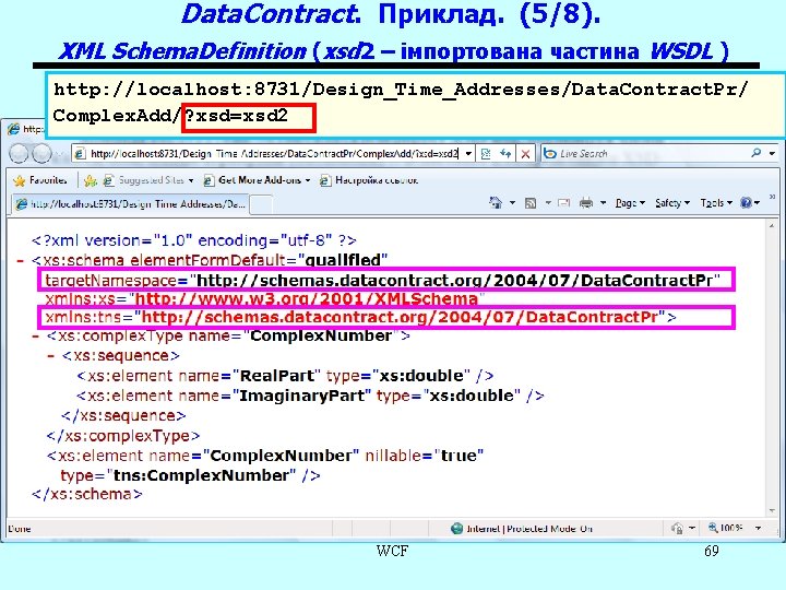 Data. Contract. Приклад. (5/8). XML Schema. Definition (xsd 2 – імпортована частина WSDL )