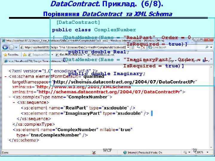 Data. Contract. Приклад. (6/8). Порівняння Data. Contract та XML Schema [Data. Contract] public class