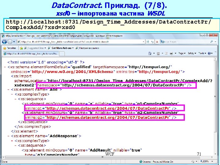 Data. Contract. Приклад. (7/8). xsd 0 – імпортована частина WSDL http: //localhost: 8731/Design_Time_Addresses/Data. Contract.