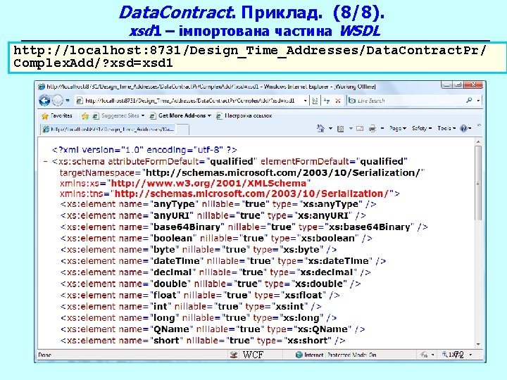 Data. Contract. Приклад. (8/8). xsd 1 – імпортована частина WSDL http: //localhost: 8731/Design_Time_Addresses/Data. Contract.